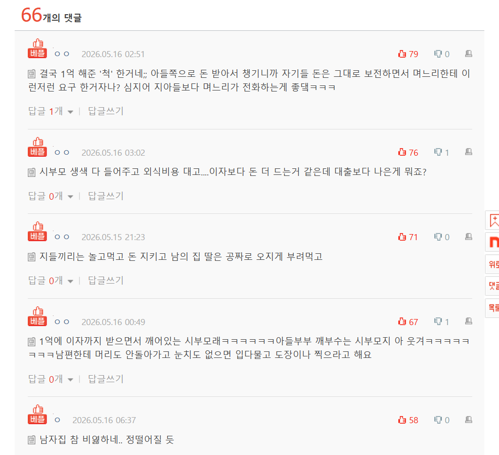 네이트판 이혼 사연 댓글 반응